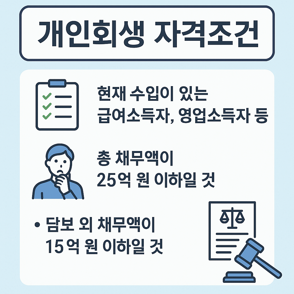2025년 개인회생 자격조건 꼭 알아야 할 신청 기준과 절차 정리