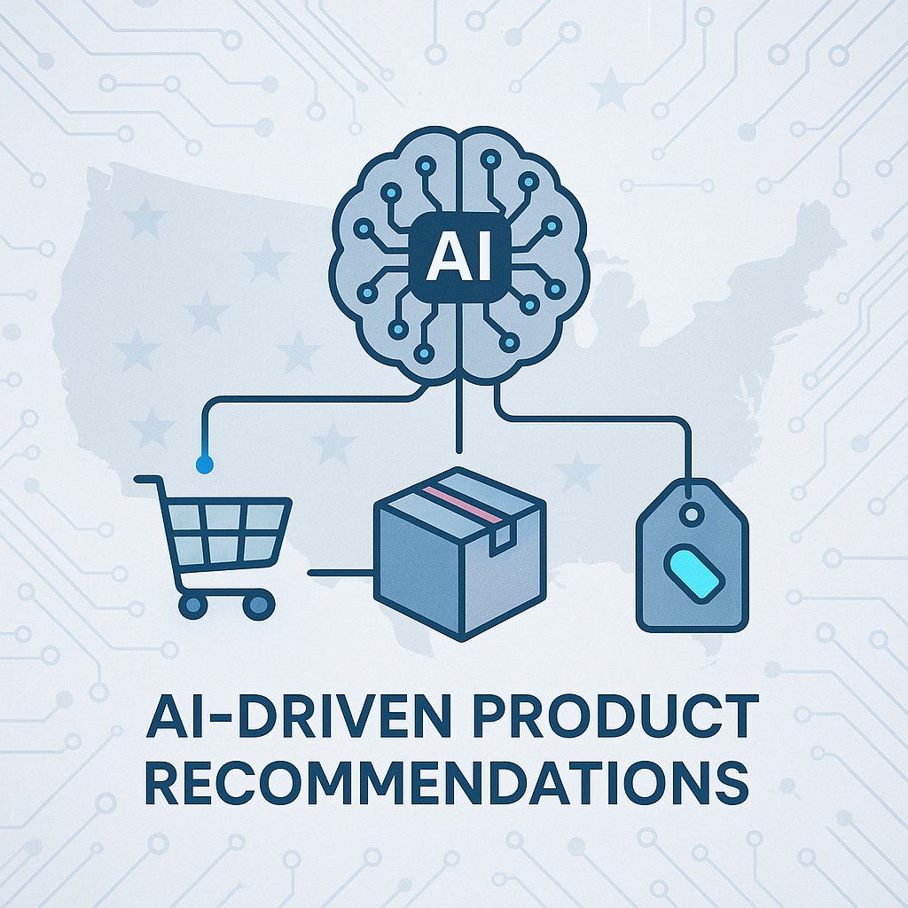 AI-Driven Product Recommendations: The 2025 Guide for U.S. Businesses
