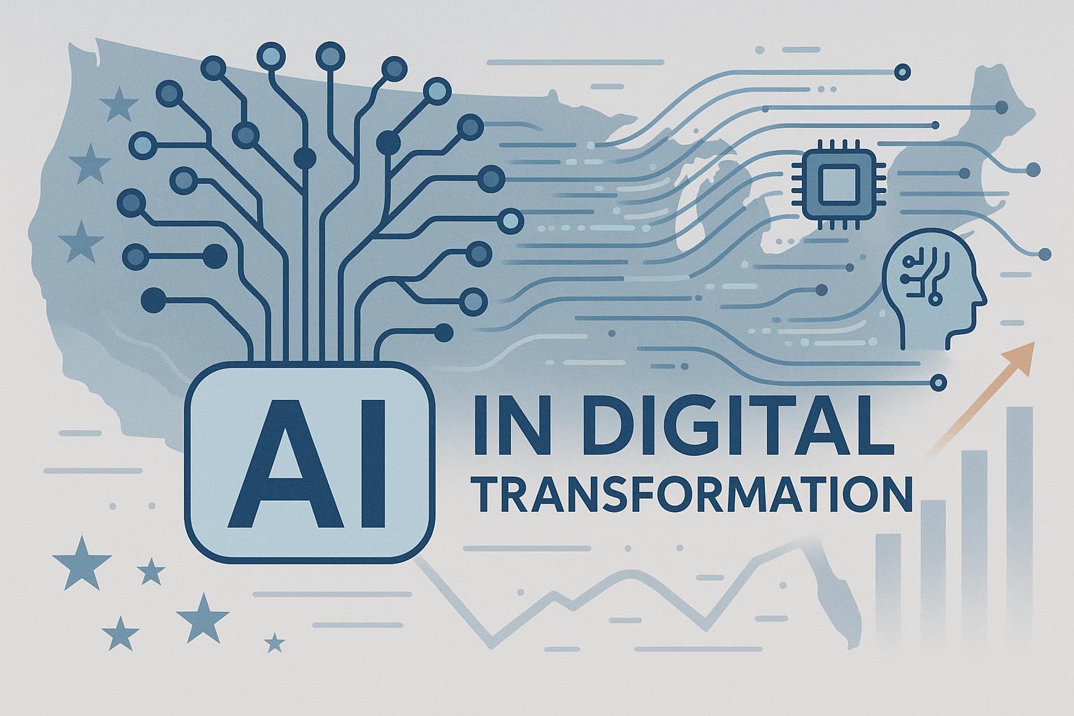 AI in Digital Transformation: How Artificial Intelligence is Revolutionizing U.S. Businesses in 2025